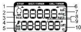 OREGON SCIENTIFIC PE326FM - LCD - 1