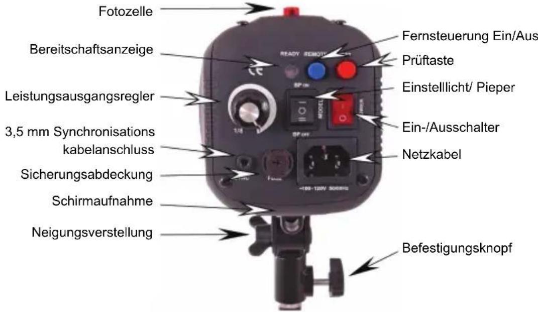 KONIG KNSF200 - Vorbereiten Ihres Blitzgerätes für den Einsatz - 1