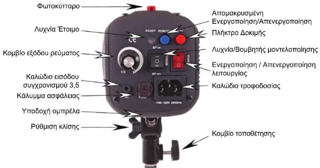 KONIG 2 x 200W - Pnoetoiia tns oukeunc Flash yia xphon - 1