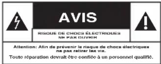 PHILIPS AJ7035D - Sachez reconnaître ces symboles de sécurité - 1