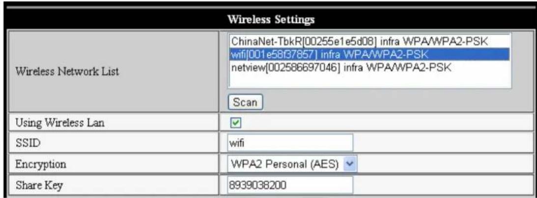 KONIG CMPNWIPCAM31 - WIFI Setting - 1