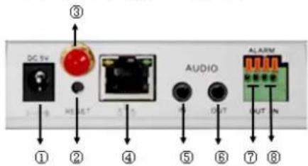 KONIG CMPNWIPCAM31 - Aiaouvδεση εξοπλισου - 1