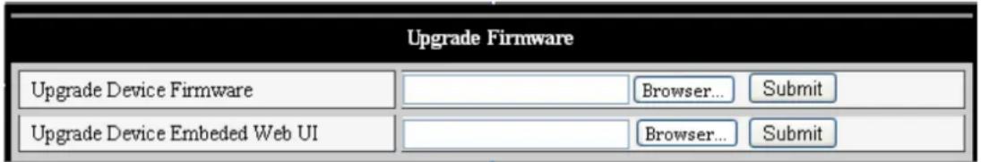 KONIG CMPNWIPCAM31 - Programvareoppgradering - 1