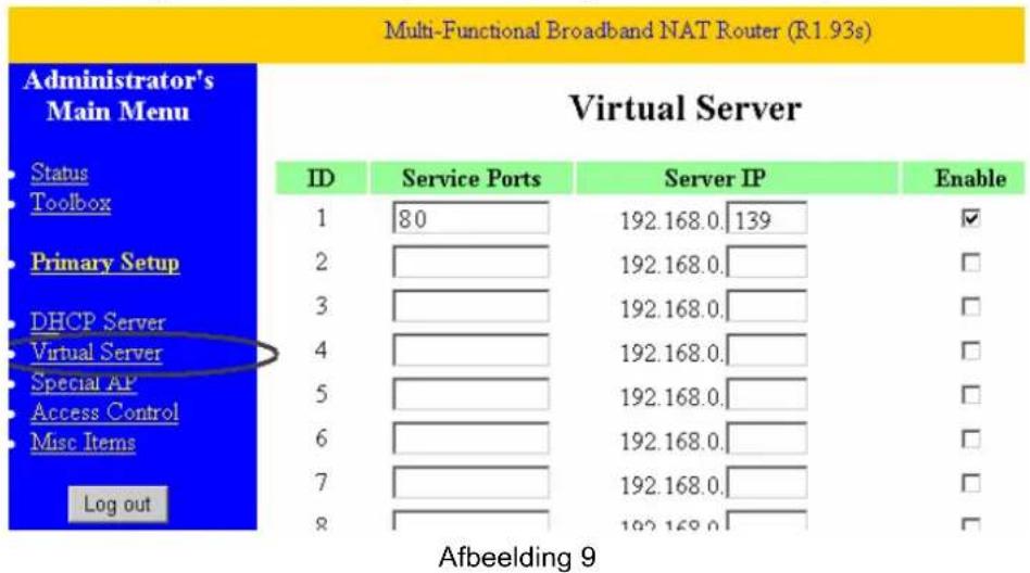 KONIG CMPNWIPCAM31 - Port forwarding - 1