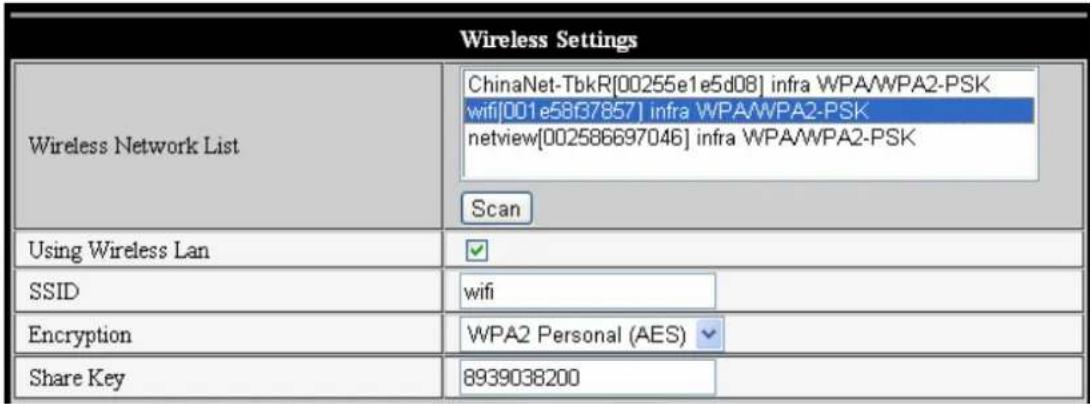 KONIG CMPNWIPCAM31 - Impostazioni wi-fi - 1