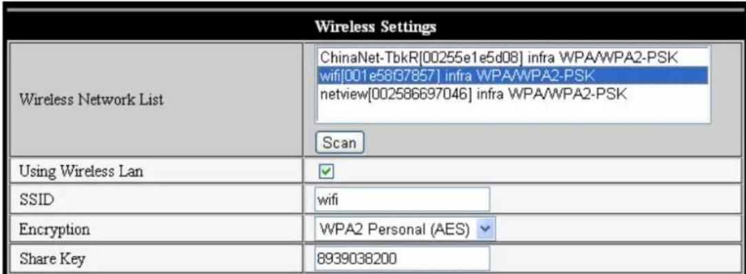 KONIG CMPNWIPCAM31 - WIFI-asetukset - 1