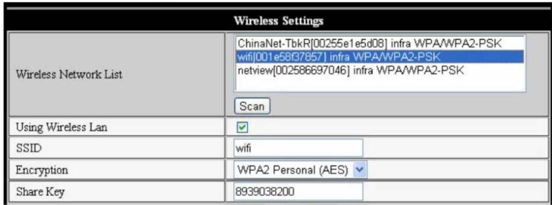 KONIG CMPNWIPCAM31 - WLAN-Einstellungen - 1