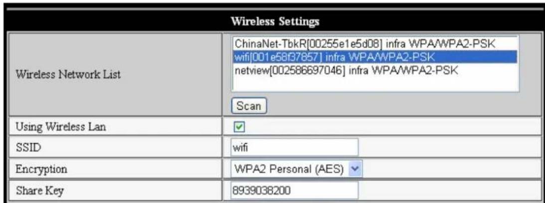 KONIG CMPNWIPCAM31 - Configuration WIFI - 1
