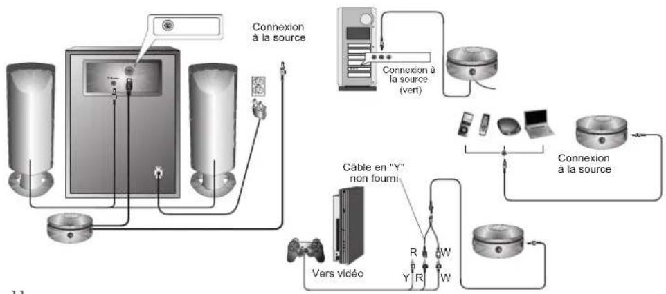 Cyber Acoustics CA3810 - Jeux video - - 1