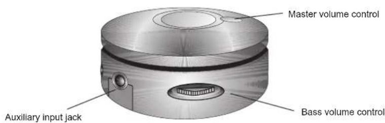 Cyber Acoustics CA3810 - CONTROLS &amp; FEATURES - 1