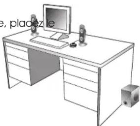 Cyber Acoustics CA3810 - POSITIONNEMENT DES ENCEINTES - 1