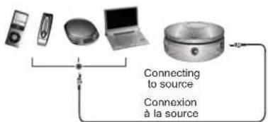 Cyber Acoustics CA3810 - performance - 8