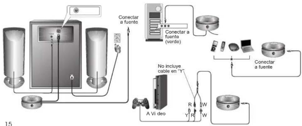 Cyber Acoustics CA3810 - - Sistema de juegos - - 1