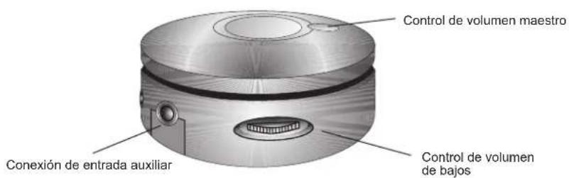 Cyber Acoustics CA3810 - - Sistema de juegos - - 5