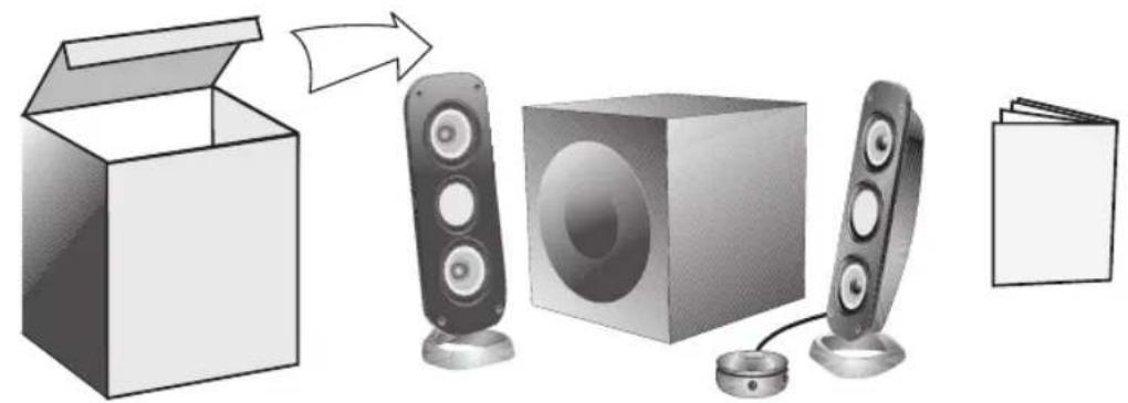 Cyber Acoustics CA3908 - performance - 2