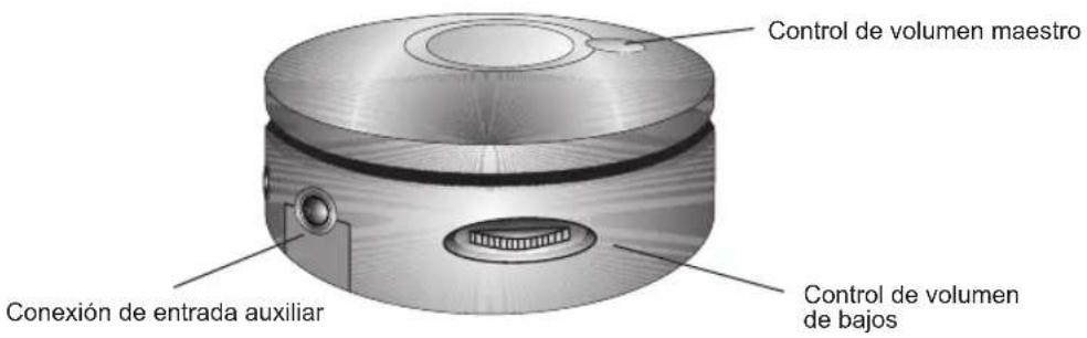 Cyber Acoustics CA3908 - - Sistema de juegos - - 2