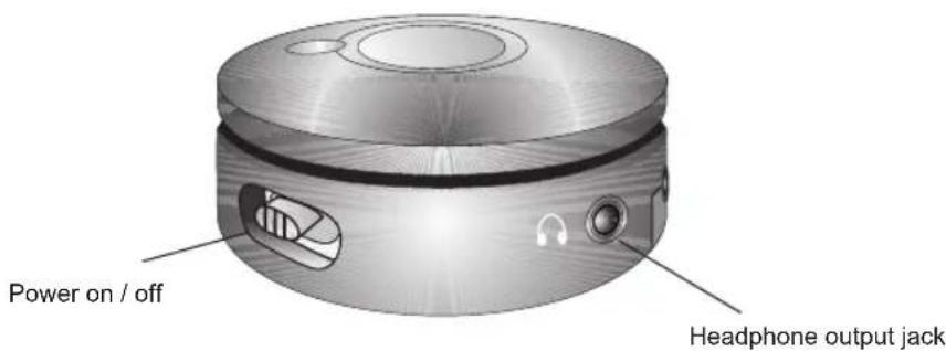 Cyber Acoustics CA3908 - CONTROLS & FEATURES - 2