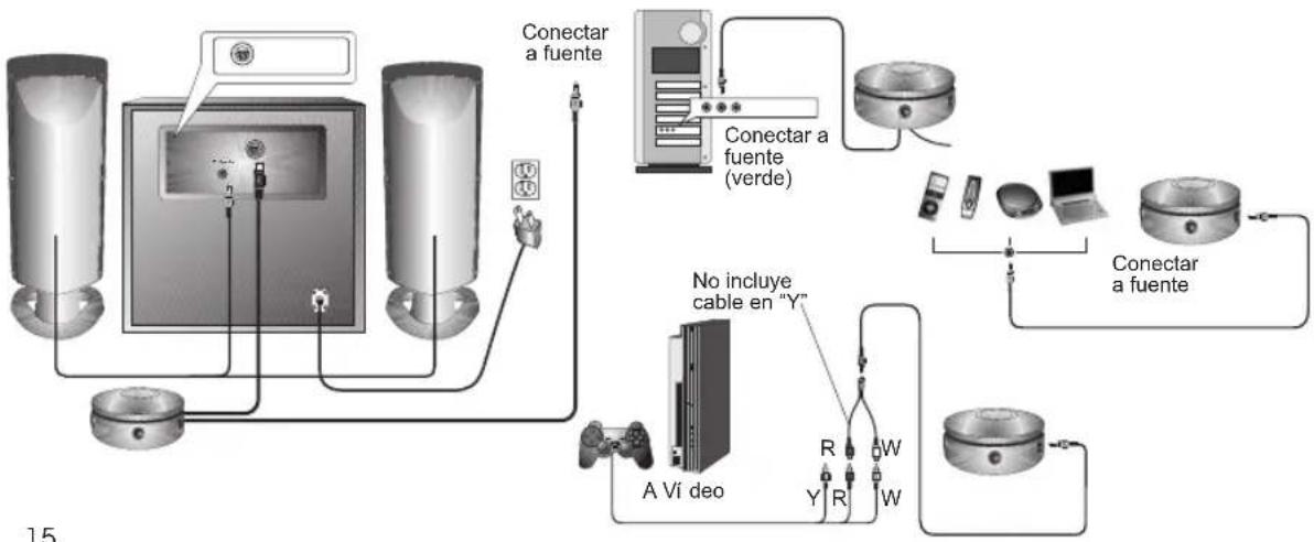Cyber Acoustics CA3908 - - Sistema de juegos - - 1