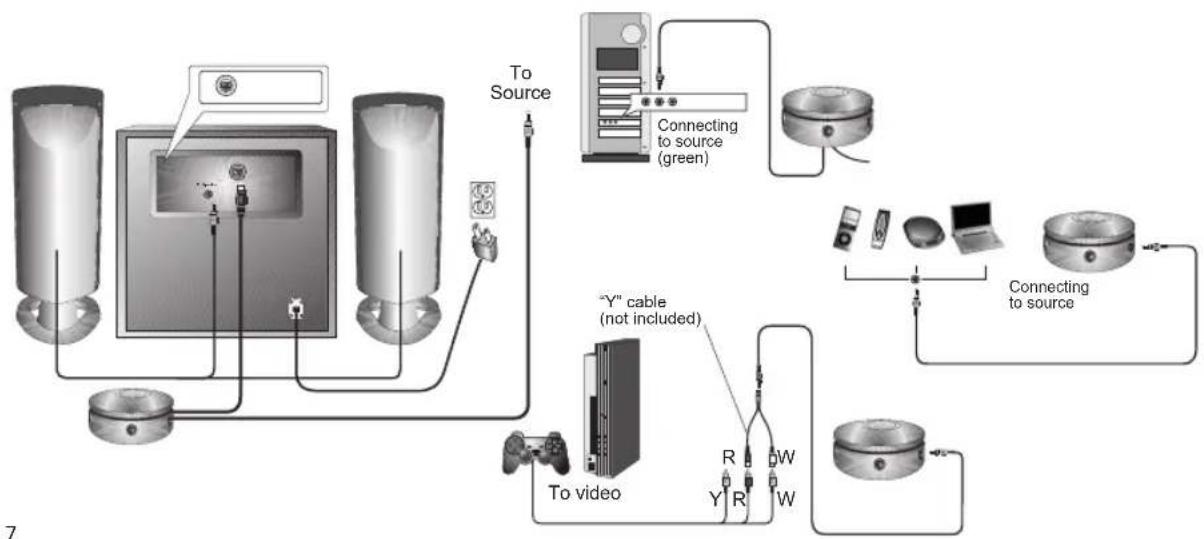 Cyber Acoustics CA3908 - • Gaming System – - 1
