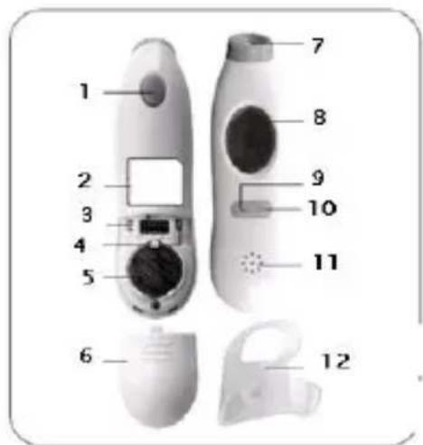 Joycare JC138G - i - 2