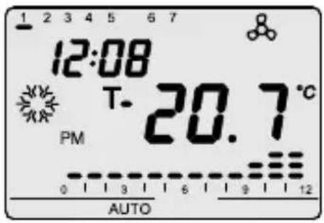 Gewiss GW12703 - Heating - 1