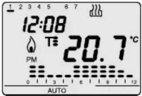 Gewiss GW12703 - Modalità di funzionamento - 1