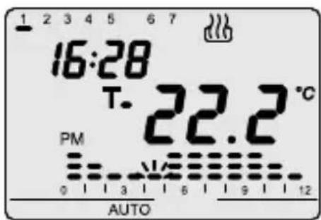 Gewiss GW12703 - Operating modes - 1