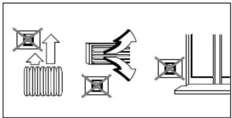Gewiss GW12705 - Consejos para la colocacion: - 2