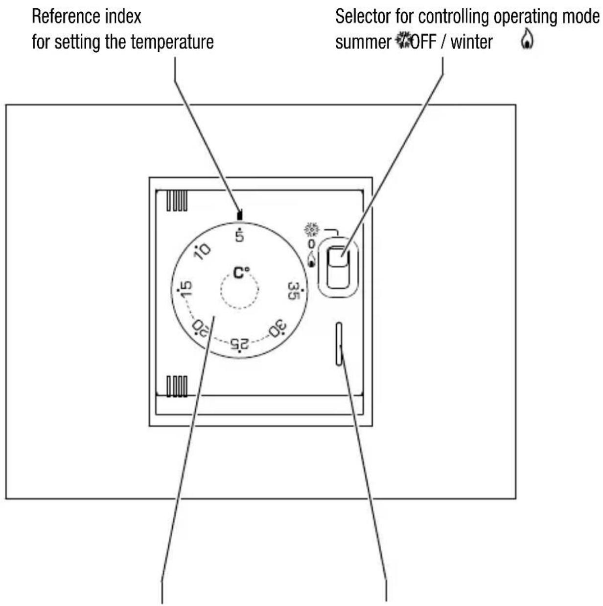 Gewiss GW12705 - Commands and signal - 1