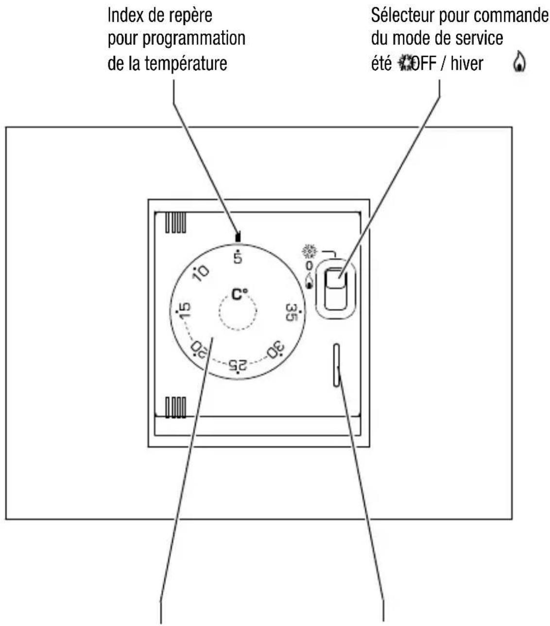 Gewiss GW12705 - Commandes et signalisations - 1
