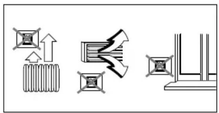 Gewiss GW12705 - Recommendations for positioning: - 2