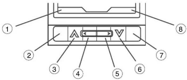 Gewiss GW12771VT - COMMANDES - 1