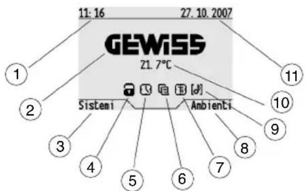 Gewiss GW12771VT - HOME PAGE - 1