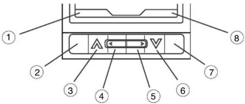 Gewiss GW12771VT - BEFEHLE - 1