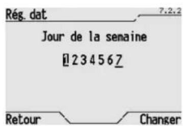 Gewiss GW12771VT - FONCTIONS DE BASE - 2