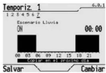 Gewiss GW12771VT - FUNCTIONES AVANZADAS - 1