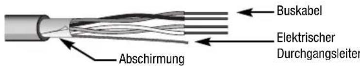 Gewiss GW12771VT - Hinweise zur Installation KNX/EIB - 2