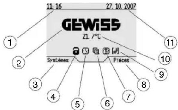 Gewiss GW12771VT - PAGE D'ACCUEIL - 1