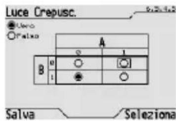 Gewiss GW12789VT - FUNZIONI AVANZATE - 3