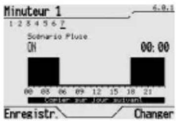 Gewiss GW12789VT - FONCTIONS AVANCEES - 1