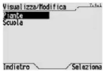 Gewiss GW12789VT - FUNZIONI BASE - 1