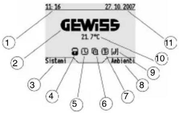 Gewiss GW12789VT - HOME PAGE - 1