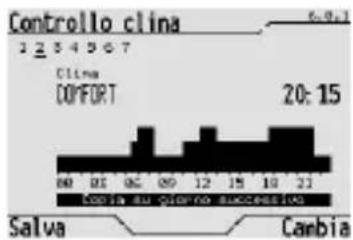 Gewiss GW12789VT - FUNZIONI AVANZATE - 3