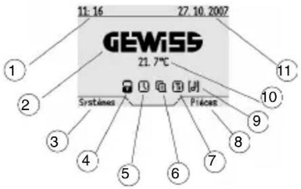 Gewiss GW12789VT - PAGE D'ACCUEIL - 1