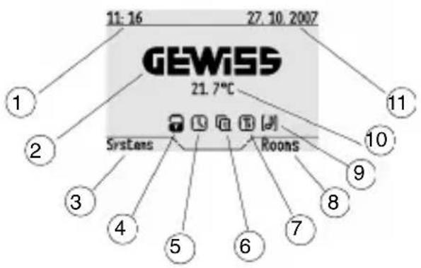 Gewiss GW12789VT - HOME PAGE - 1