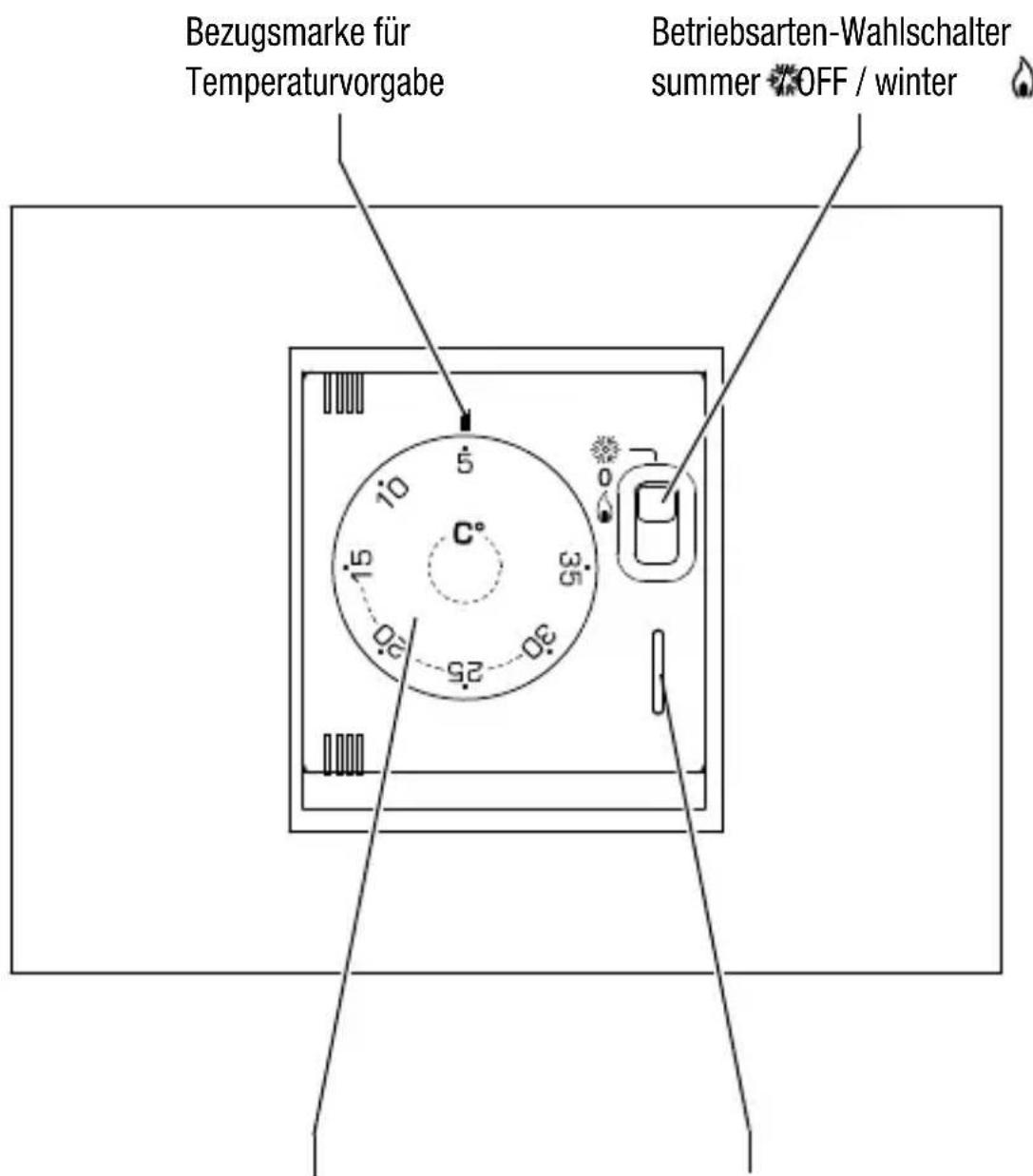 Gewiss GW14705 - Bedienelemente und anzeigen - 1