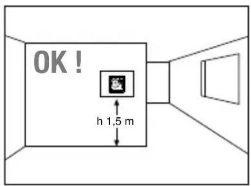 Gewiss GW14705 - Recommendations for positioning: - 1