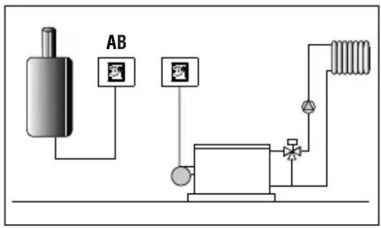Gewiss GW14705 - Recommendations for positioning: - 3