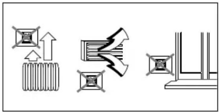 Gewiss GW14705 - Consigli sul posizionamento: - 2