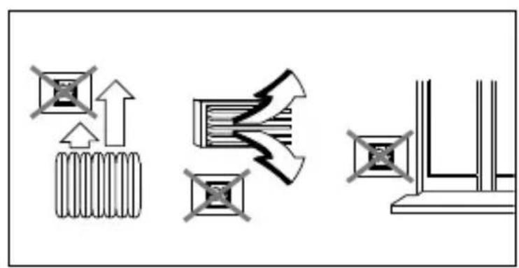 Gewiss GW14705 - Hinweise zur Anbringung: - 2